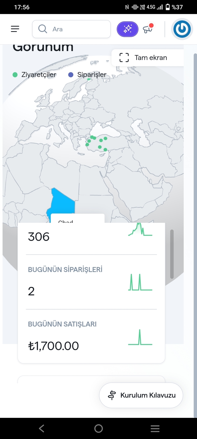 Dropshipping hakkinda dusunceleriniz nelerdir?