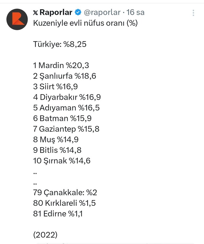 Kuzeninizi silkeler misiniz?