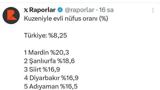Kuzeninizi silkeler misiniz?