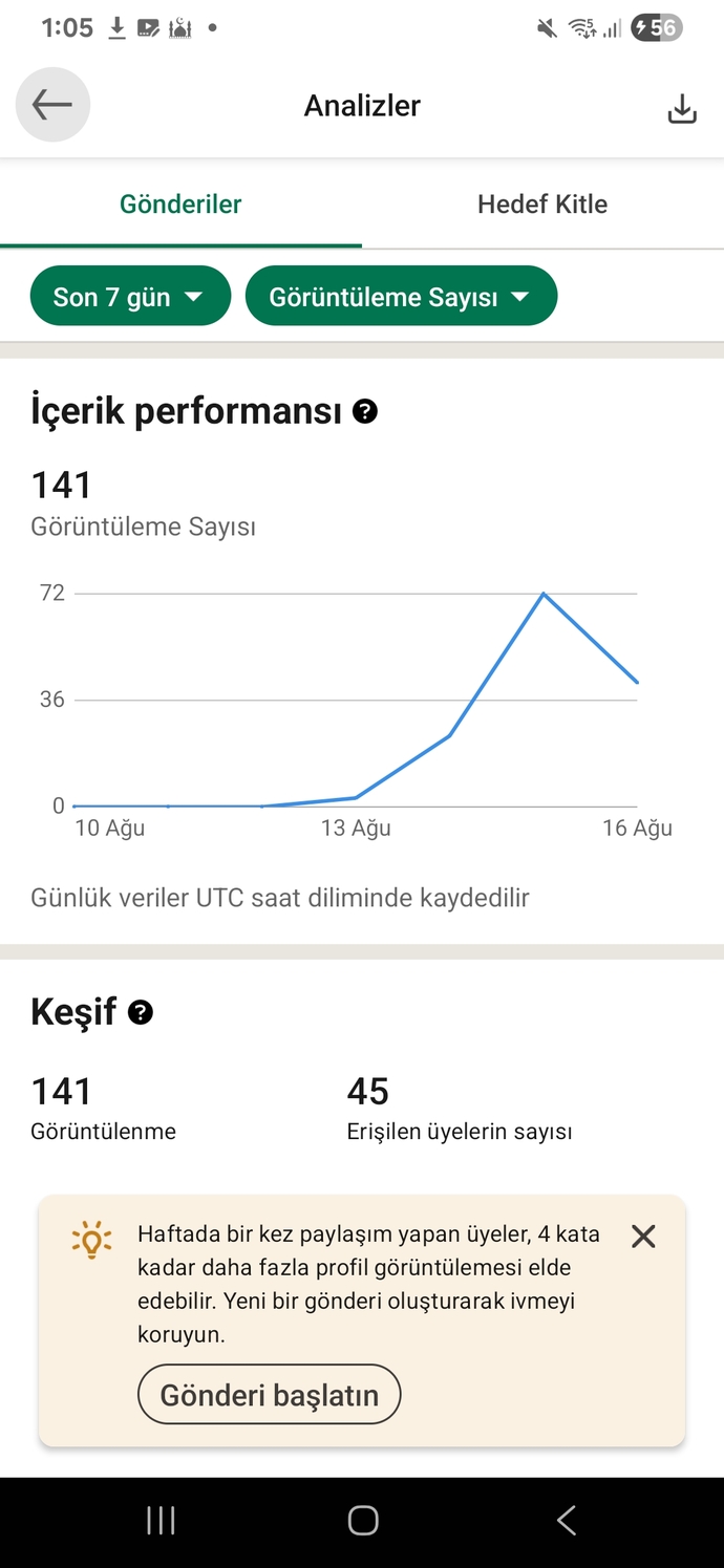 SSadece 7 gün içinde 141 kişi hesabıma bakmış ve 41 kişi de benimle bağlantı kurdu iyi mi bu?