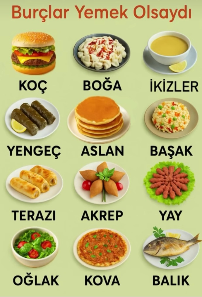 Burçlar yemek 😋 olsaydi ne yemeği olurdu?