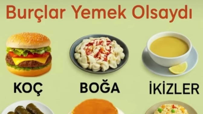 Burçlar yemek 😋 olsaydi ne yemeği olurdu?
