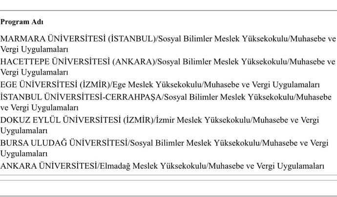 Hangisi gelir sizce?