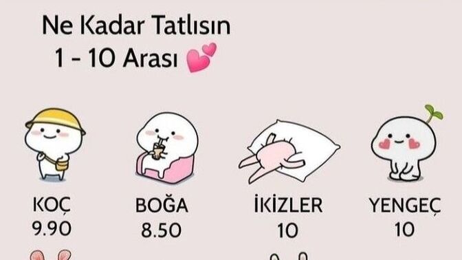 Burcunuza göre,10 üzerinden kaç tatlısınız?