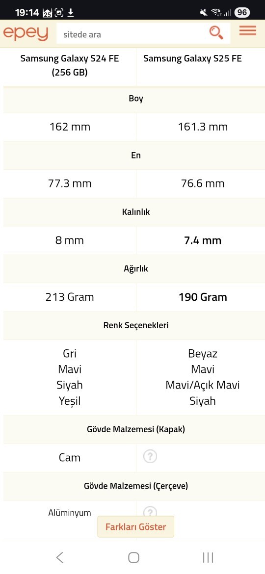 Yeni Galaxy S25 Fe yi nasıl buldunuz?