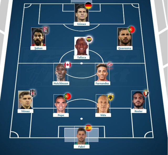 Son 11 sezondan birer futbolcu seçerek en iyi üç büyükler takımılarını oluşturdum. Sizce ligde ve avrupada ne yaparlardı?