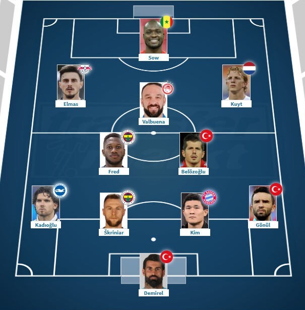 Son 11 sezondan birer futbolcu seçerek en iyi üç büyükler takımılarını oluşturdum. Sizce ligde ve avrupada ne yaparlardı?