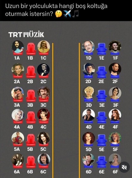 Uçakta yolculuk sırasında kimlerin yanına oturmak isterdiniz?