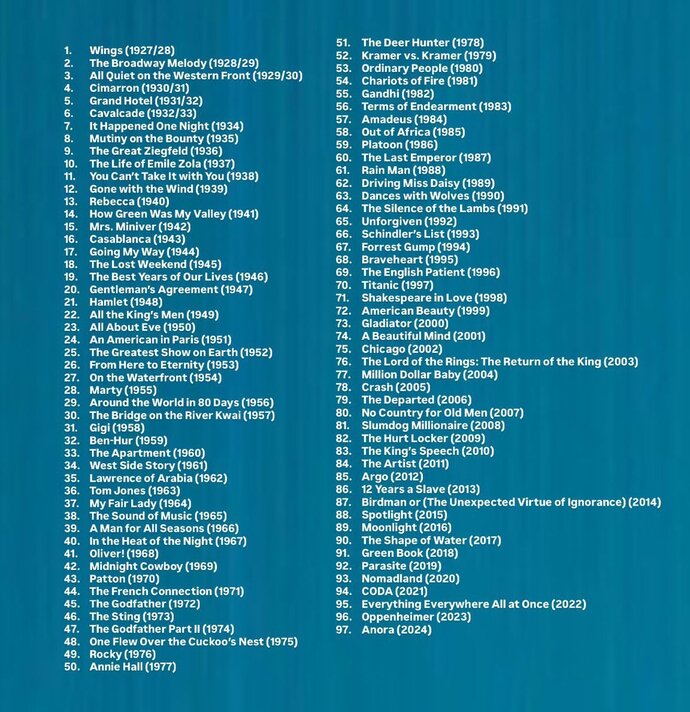 Oscar kazanan filmleri görmek ister misiniz?