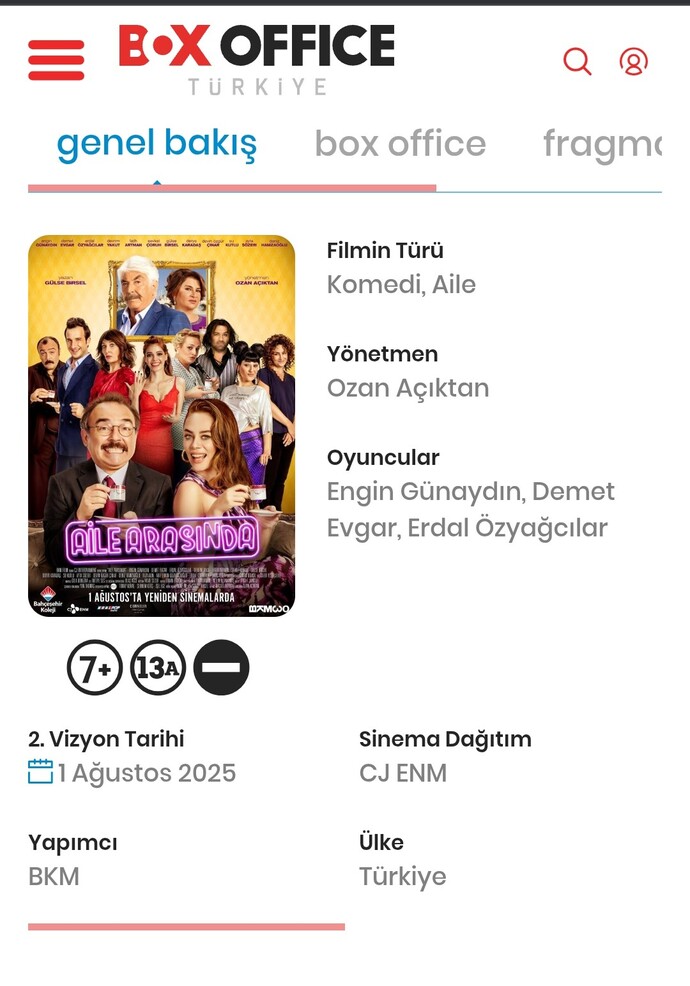 Bu filmi yıllar sonra tekrar neden aynı filmi sinemaya vizyona koydular ben anlayamadım? Sinemaya gidip izleyen var mı bu filmi?
