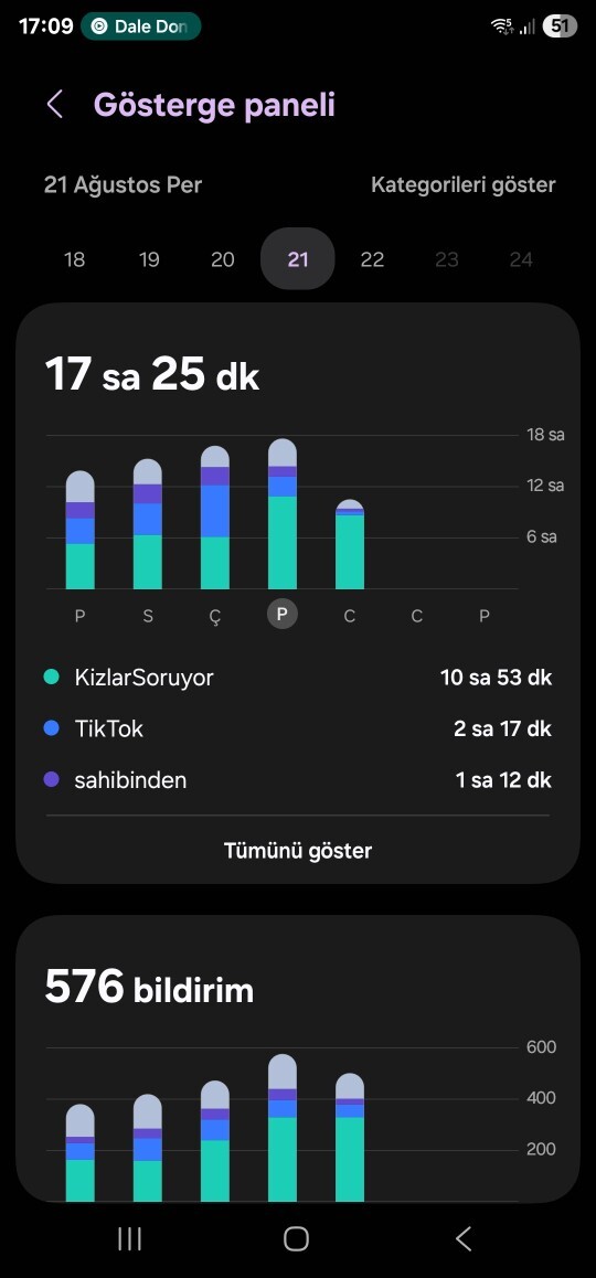 Ekran sürem şaka mı?