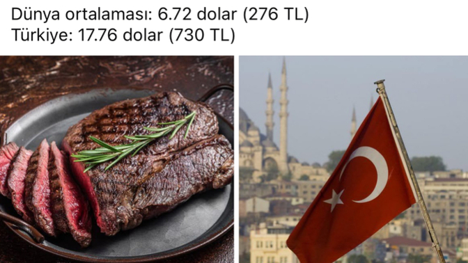 Türkiye dünyanın en pahalı etini tüketiyor! Ne düşünüyorsunuz?