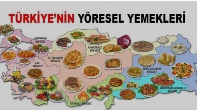 Genelde sevilen, popüler olan ama sizin sevmediğiniz bir yiyecek/içecek var mı?