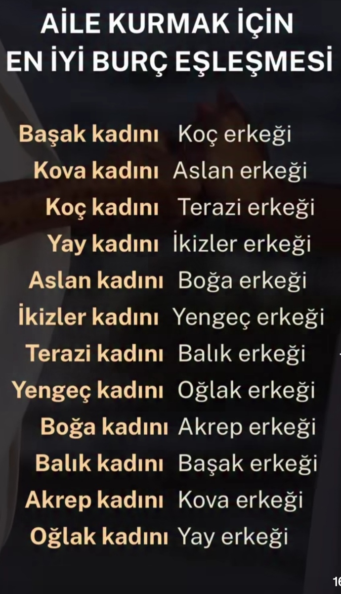 Aile kurarken de burçlara bakmayız herhalde değil mi😁?