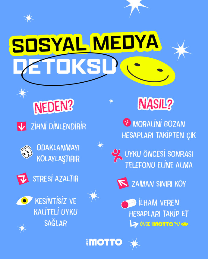 Belirli dönemlerde sosyal medya detoksu uygulama gereği duyuyor musunuz?