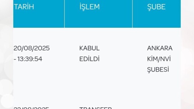 Ayın 23ünden beri İskenderun'da hala dağıtıma çıkmadı niye?