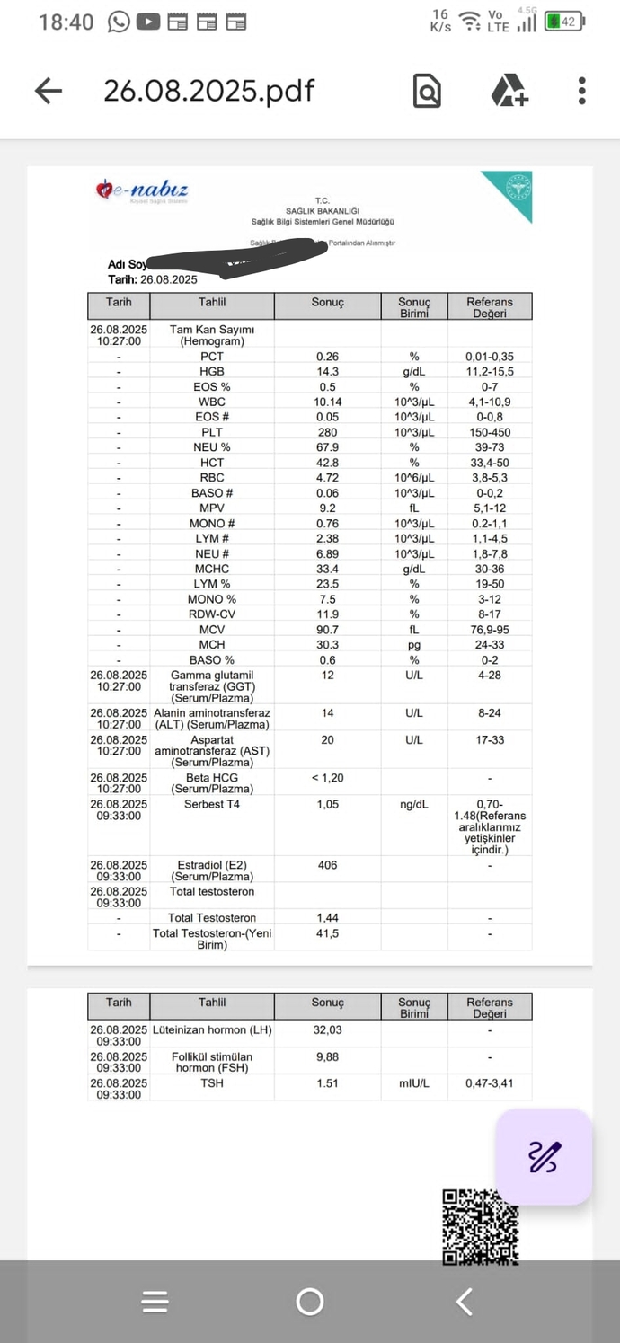 Polikistik over sendromu olma ihtimalim vat mı kan sonuclarına göre?