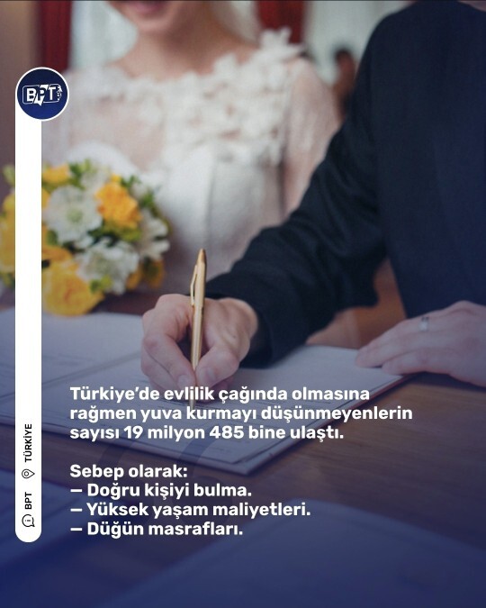 Türkiyede evlilik çağında olup da evlenmeyenlerin sayısı 20 milyona yaklaştı. Siz ne düşünüyorsunuz?