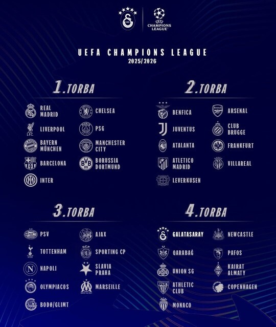 Ayy çok heyecanlı sizce rakiplerimiz kim çıkacak ya da kim olsun 🙈?