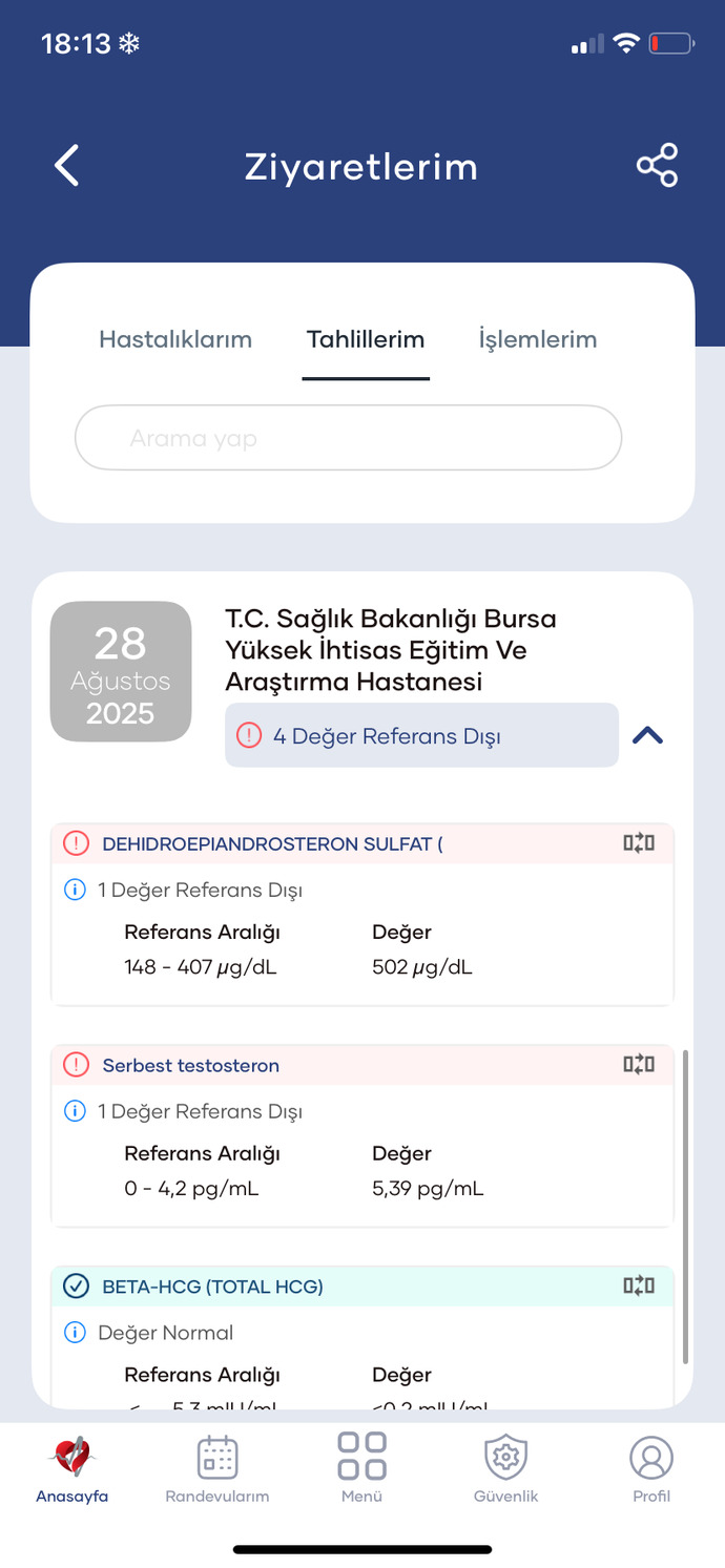 Hormon testi sonucum nasıl anlayanlar yazabilir mi?