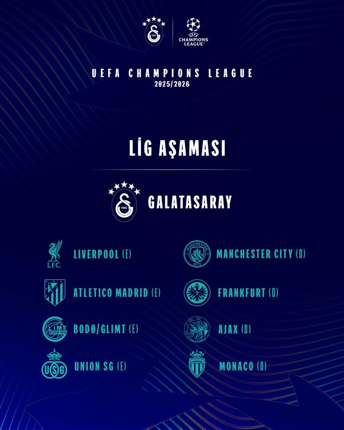 Galatasarayımızın şampiyonlar ligi rakipleri belli oldu yorumlariniz nedir?
