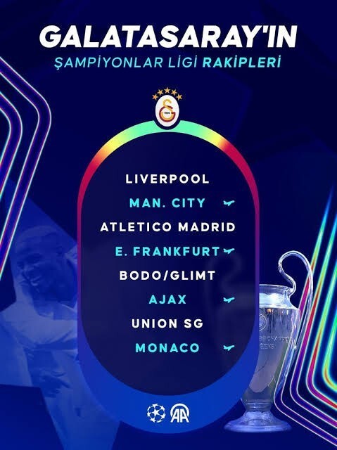 Galatasaray, Şampiyonlar Ligi grup aşamasında ilk 24e girebilir mi?