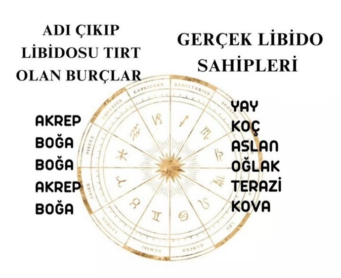 Akrep ve boğa burçları nerelerdesiniz?