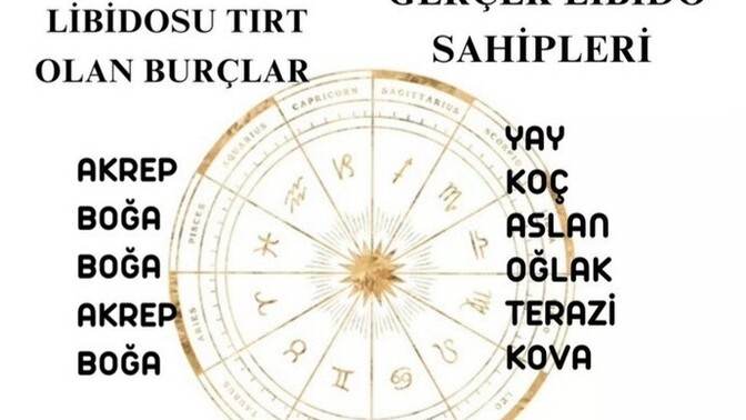 Akrep ve boğa burçları nerelerdesiniz?