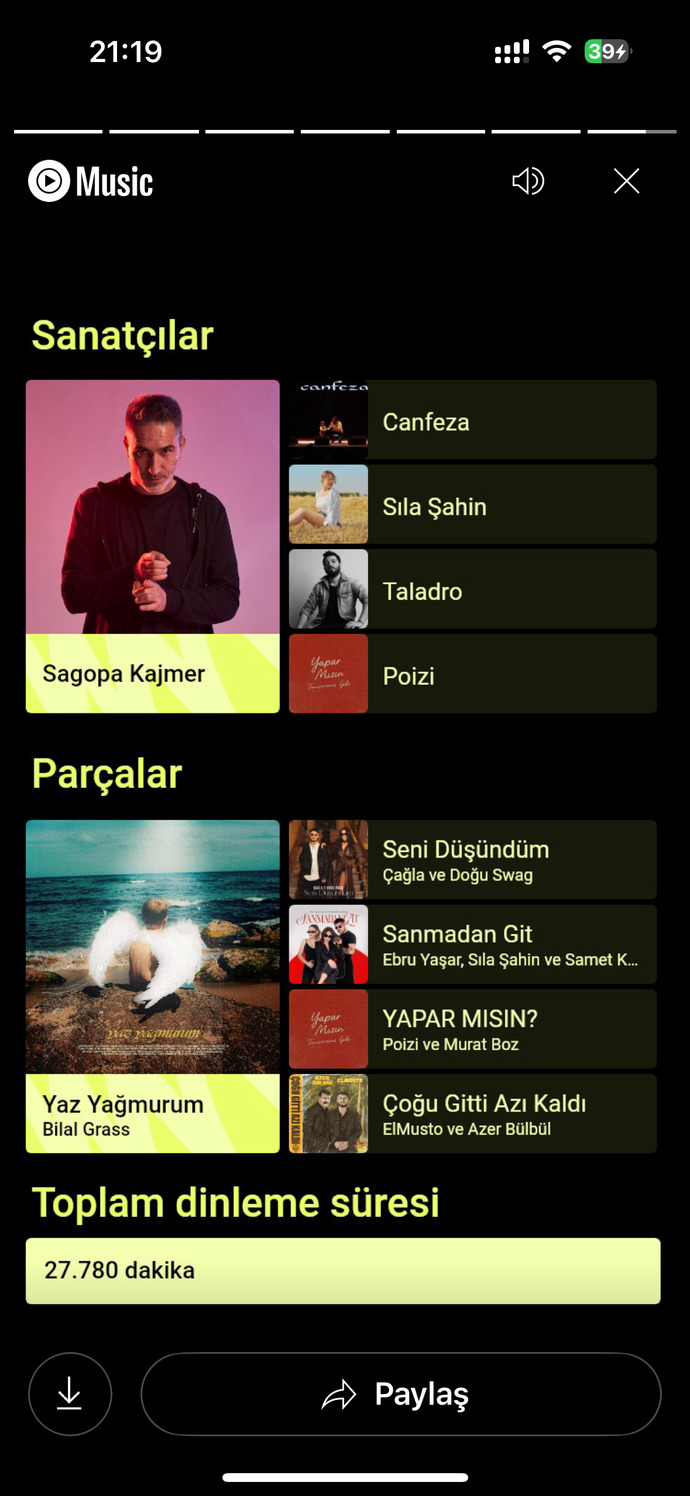 Ne tür şarkılar dinlersiniz?