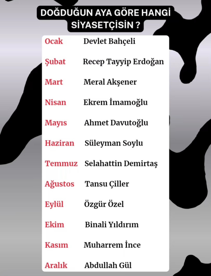 Doğduğun aya göre hangi siyasetçisin?