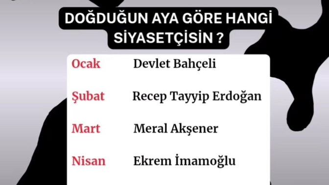 Doğduğun aya göre hangi siyasetçisin?