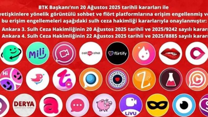 Popüler sohbet uygulamalarına erişim engeli sizce doğru mu?