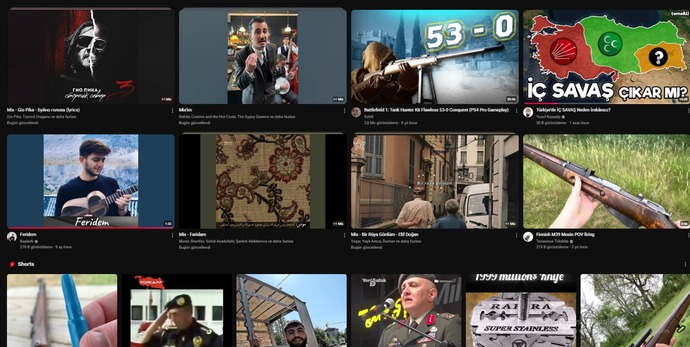 Youtube keşfetim nasıl?
