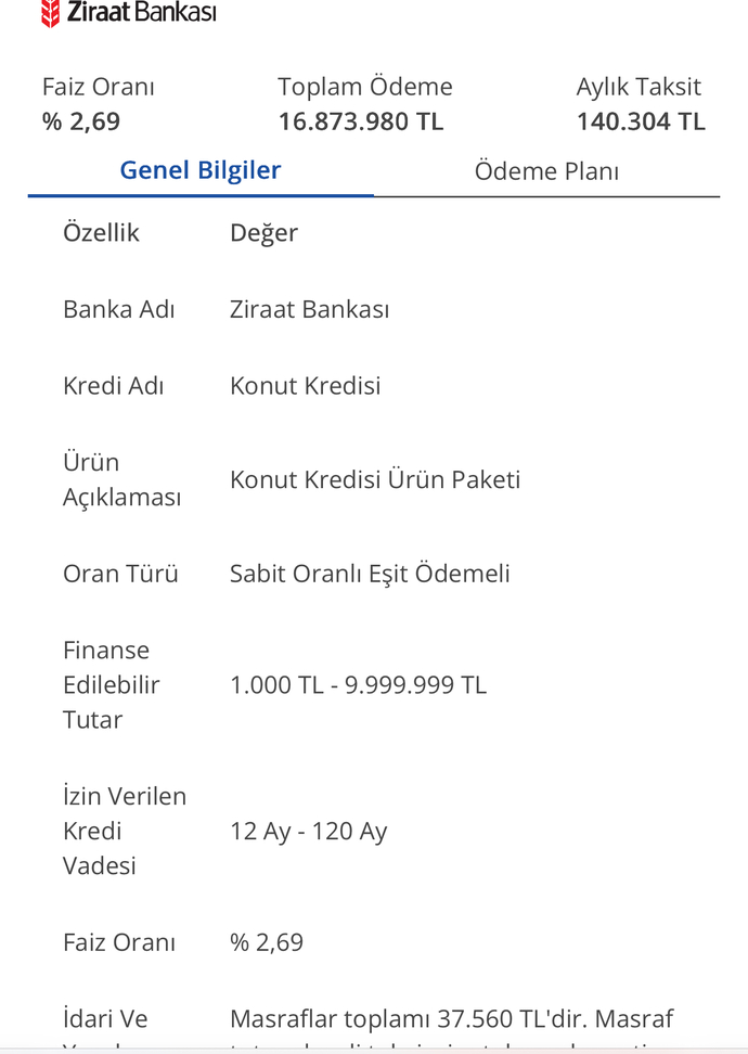10 milyonluk bir daire için ve abi dairenin kirasi 55000 tl