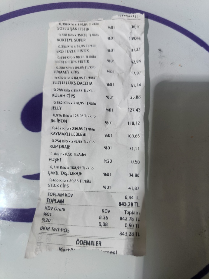 En sevdiğiniz atıştırmalık hangisi?