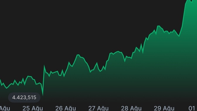 Günaydınlar , güne nasıl başladınız?