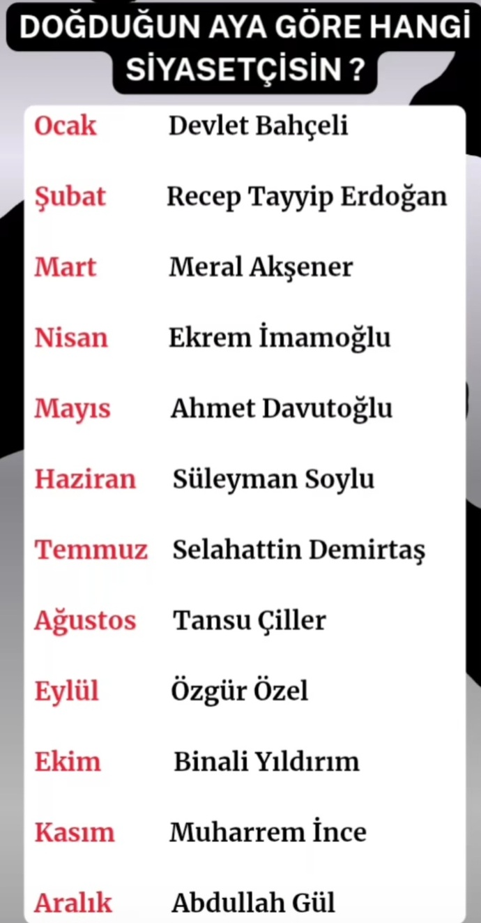 Doğduğun aya göre hangi siyasetçisiniz?