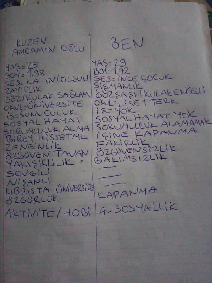 Arada Kİ 62 Farkı Bulun?