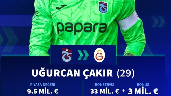 Ne ne ne bu gercekten dogru mu ugurcana 35 milyon euro mu verdik biz?
