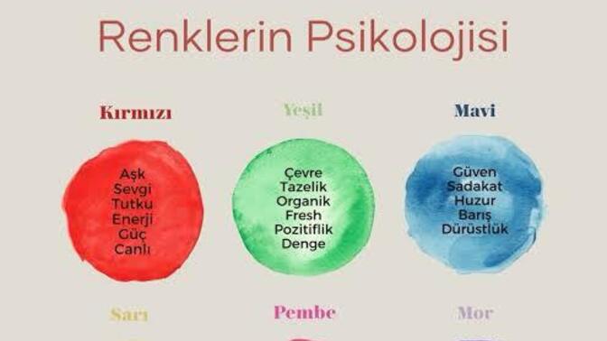 En sevdiğiniz renk hangisi gelin renklerin piskolojisine bakalım?