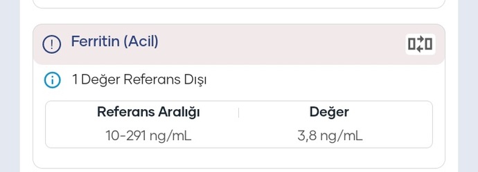 Bu vitamın degerlerı ısrarla yukselmıyor sebbeı ne?
