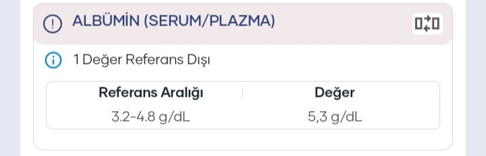 Bu vitamın degerlerı ısrarla yukselmıyor sebbeı ne?