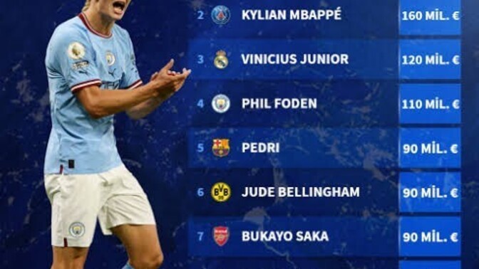 Futbolcuların kazandığı para gereksiz derecede fazla değil mi?
