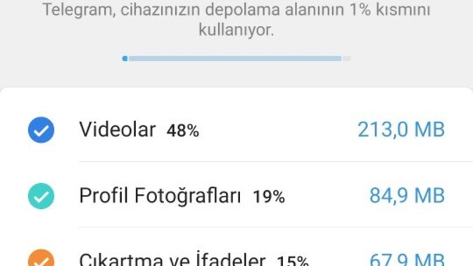 Telegram SİLİNEN mesajlar geri gelir mi?