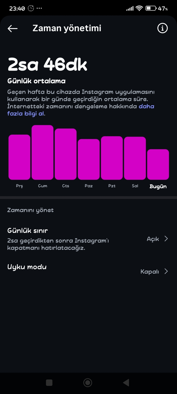 Instagram ortalama süreniz kaç saat?