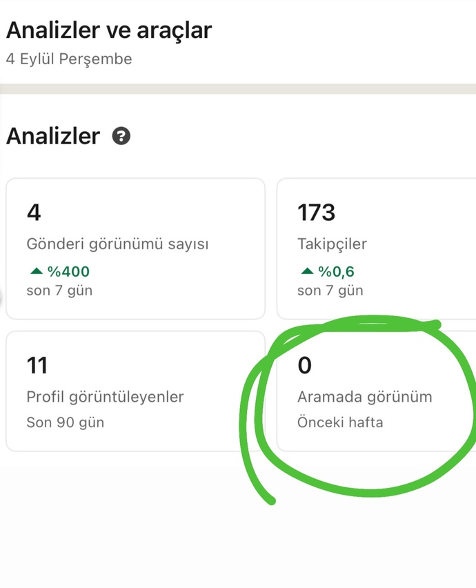 Linkedin’de “Aramada Görünüm” ne demektir?
