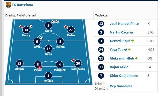 Ön elemede hangi takımla eşleşecek olsaydınız, Sizin çekeceğiniz kurayı şeklinde rahatsız olurdunuz?