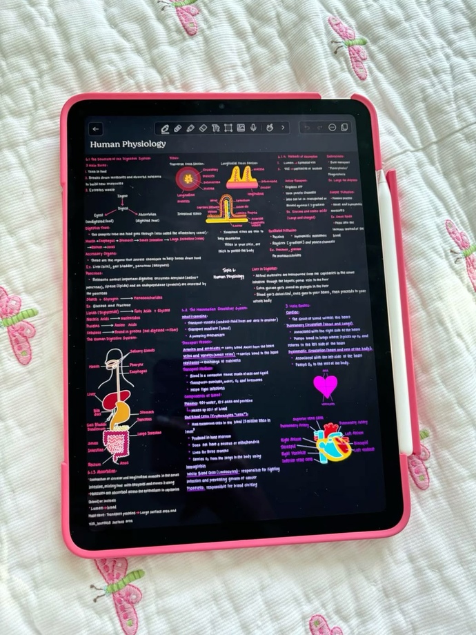 arkadaşlar ders çalışmak, en çok test çözmek için iPad alıcam yamuluyor diyorlar o yüzden korktum hangisini almalıyım?