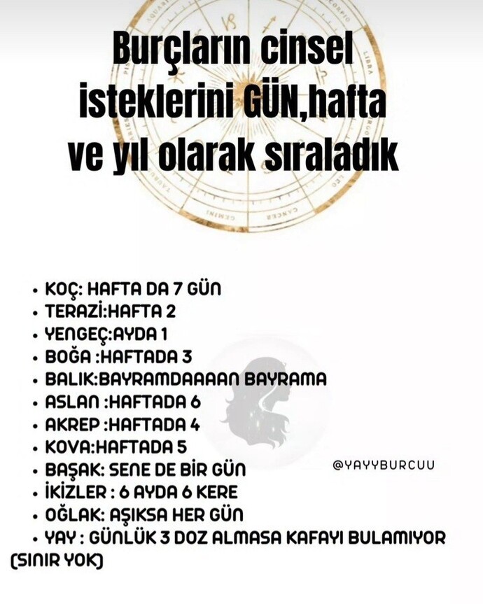 Burcunuza göre cinselliğin gün hafta ay sıralaması kaç?