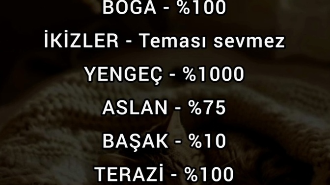 % kaç temas bağımlısısın?